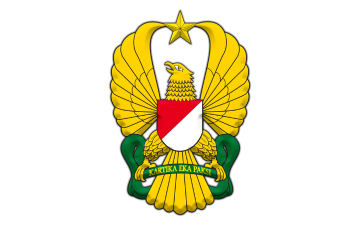 Indonesian National Military-Land Force